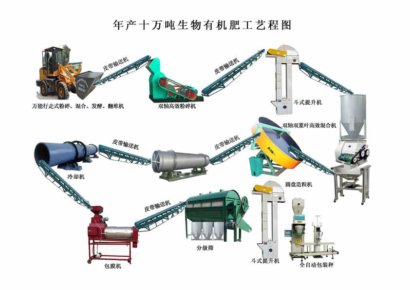 浩方做機(jī)械站的觀點(diǎn) 浩方做機(jī)械站的觀點(diǎn)