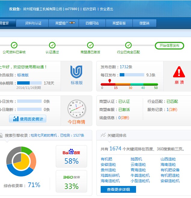 程祥機械網(wǎng)站建設后易站通效果統(tǒng)計 程祥機械網(wǎng)站建設后易站通效果統(tǒng)計