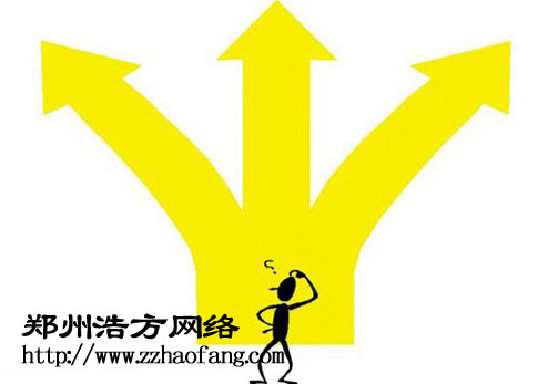 推廣展示位分析 推廣展示位分析