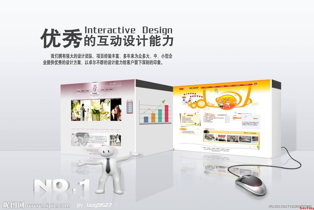 2014年網(wǎng)站營(yíng)銷推廣的幾種位置展示分析