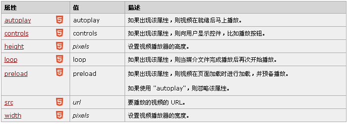 ֙C(j)W(wng)վҕld(sh)