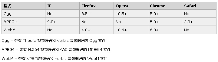 ֧֙C(j)W(wng)վŵĎ׷Nҕlʽ