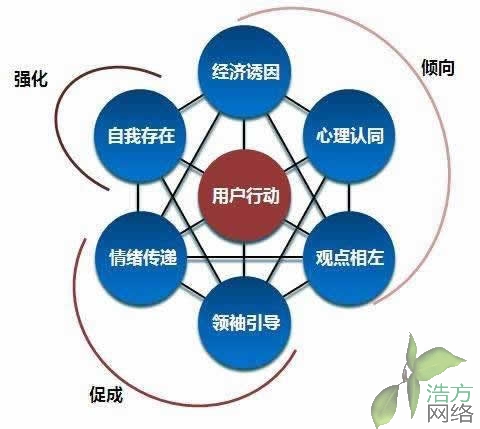 2020ԪþW(wng)վF(tun)(du)ż֪ͨ