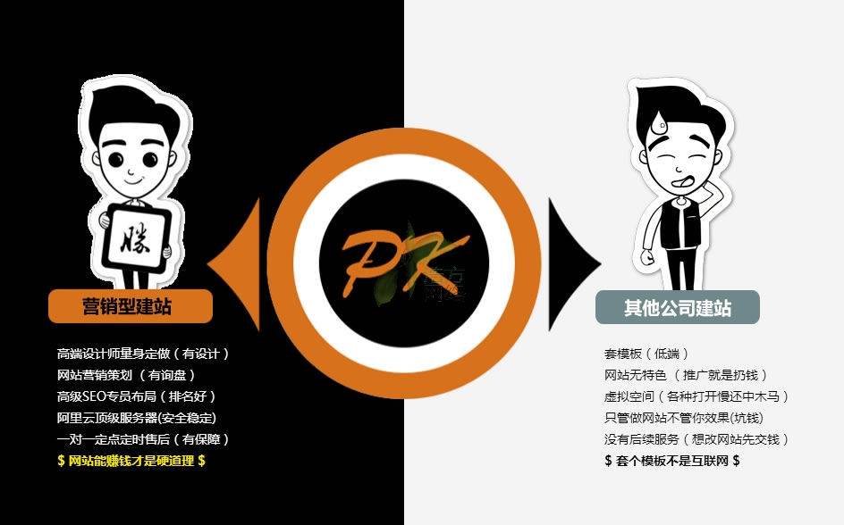 ݽһW(wng)վҪX