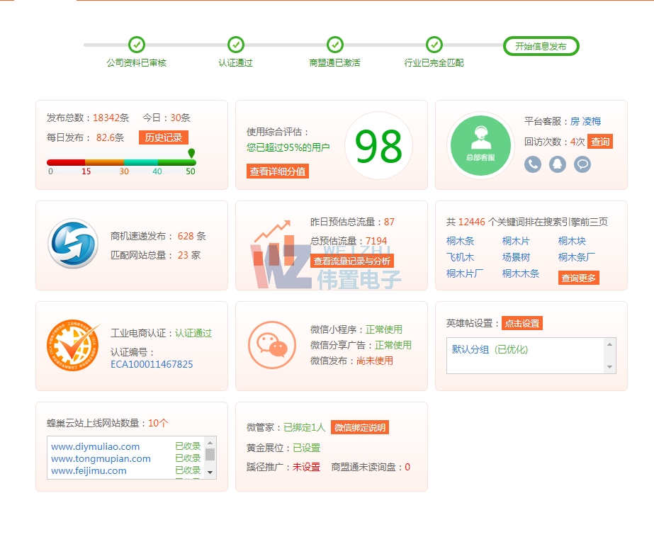 天龍模型易站通推廣大數(shù)據(jù)展示 天龍模型易站通推廣大數(shù)據(jù)展示