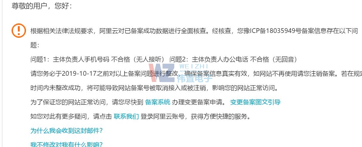 P(gun)ھW(wng)վ䰸˲֪ͨ!