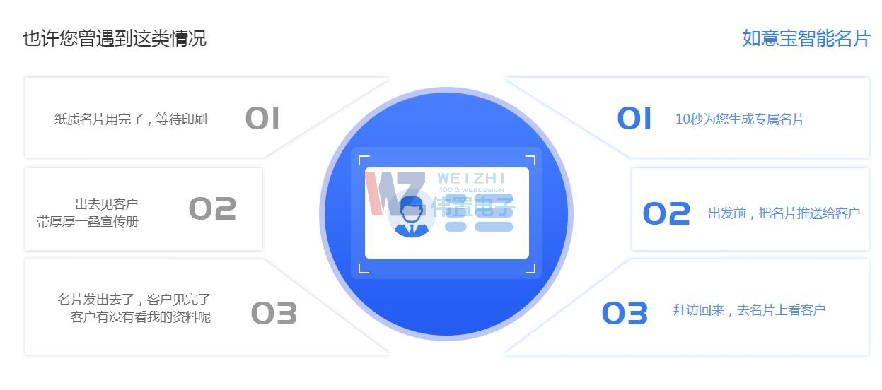 11.14⌚W(wng)վƬ׌Сݡ