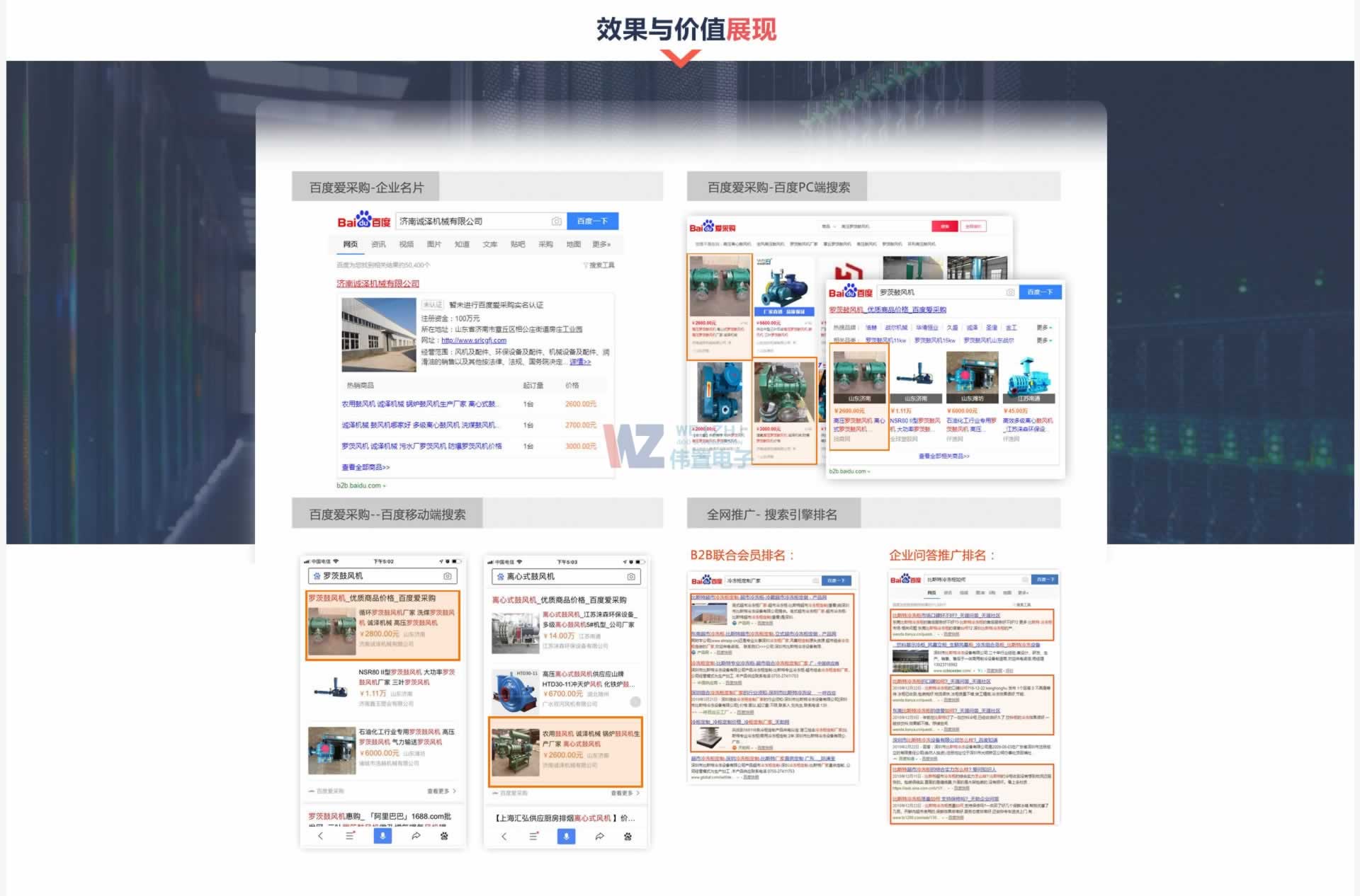 4-效果與價值展現(xiàn) 4-效果與價值展現(xiàn)