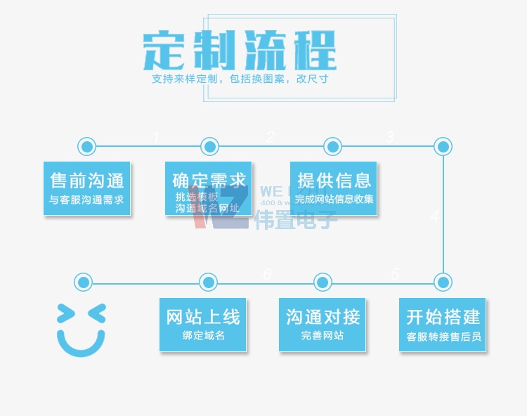 W(wng)վԺԓM(jn)оSo(h)