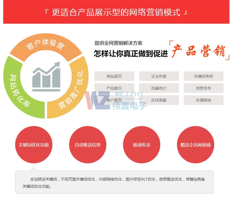 W(wng)վθ(j)ÑÑw(yn)