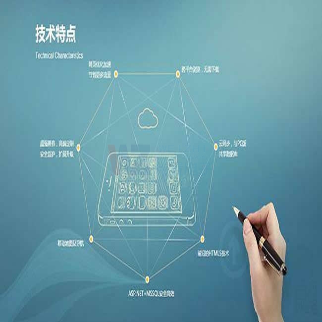 T{W(wng)վO(sh)_̳ǾW(wng)վ_l(f)ҪעЩ