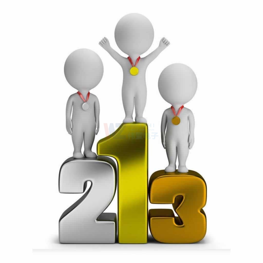 網(wǎng)站建設(shè)價格差異 網(wǎng)站建設(shè)價格差異