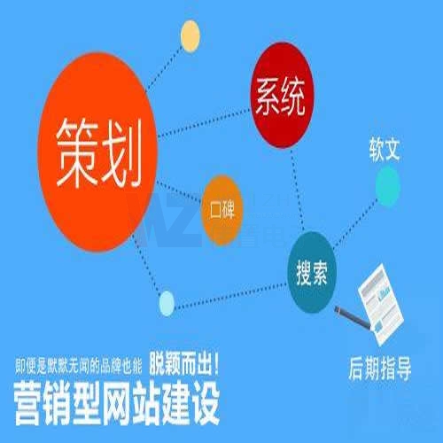 x偠tW(wng)վO(sh)r_W(wng)վcע